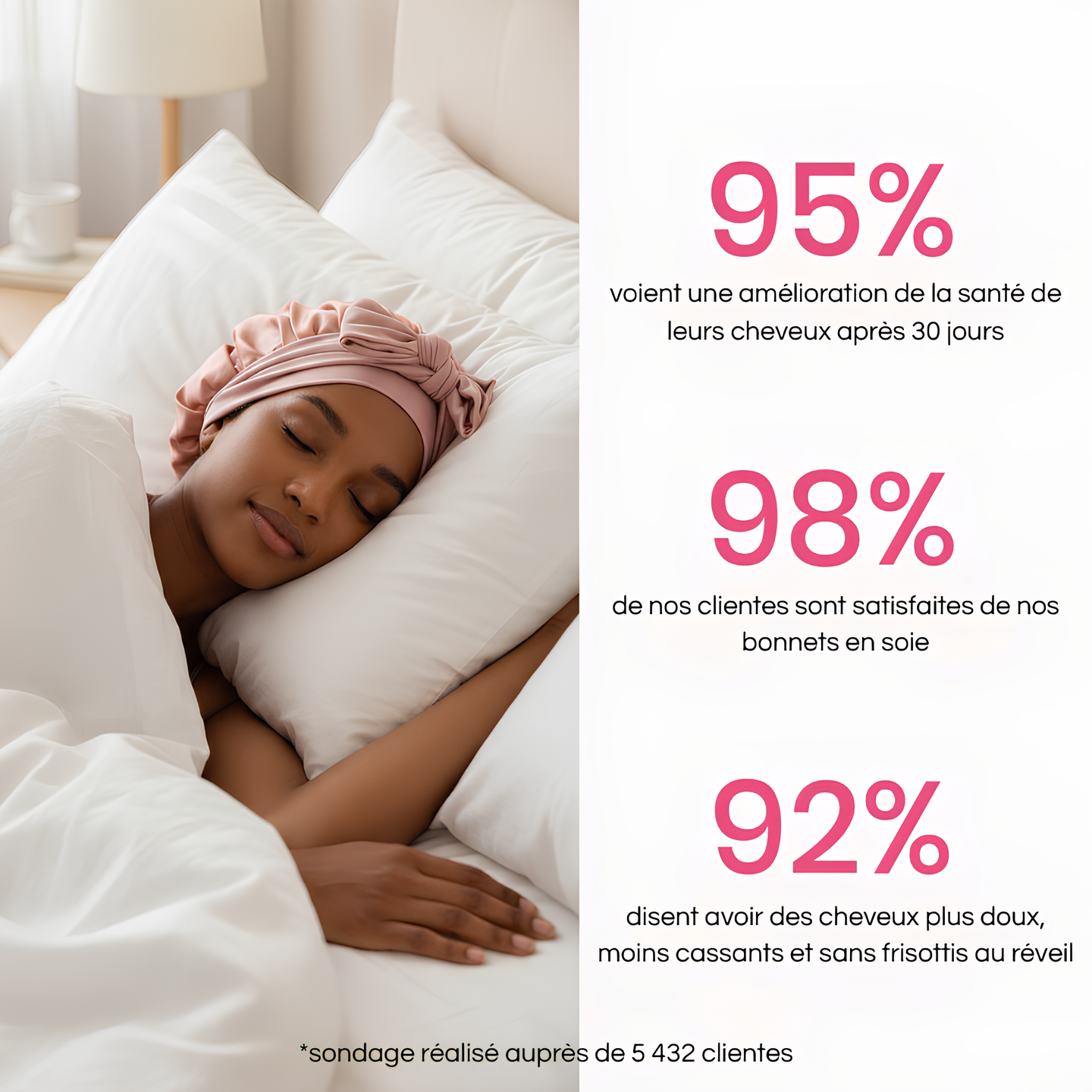 Bonnet de nuit en soie