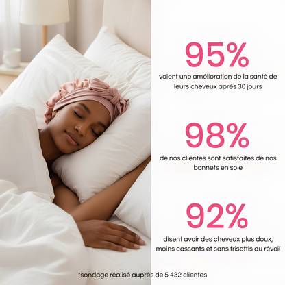 Bonnet de nuit en soie